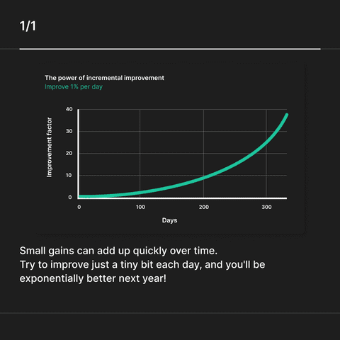 GTO Wizard - Daily dose of GTO