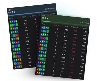 PLO study interface showing range strategy and action analysis